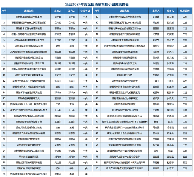 ���g22��(�й���)���¹ٷ���վ