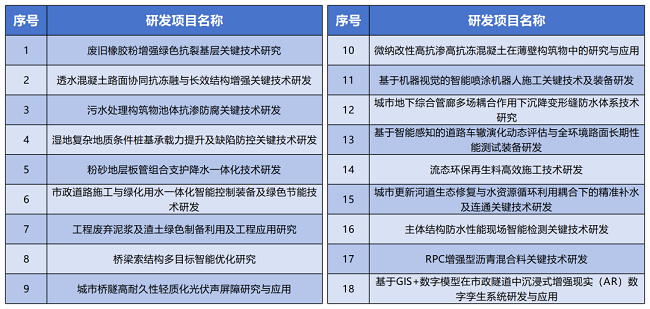 ���g22��(�й���)���¹ٷ���վ