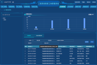 ���g22��(�й���)���¹ٷ���վ