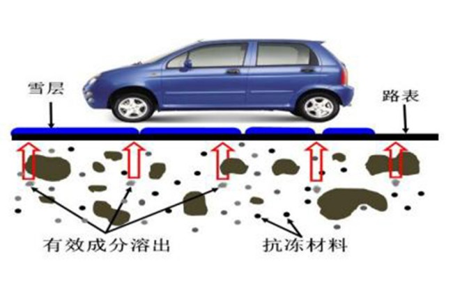 恒峰g22·(中国游)最新官方网站