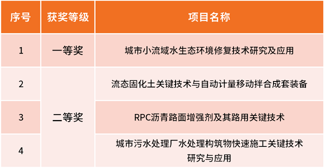 ���g22��(�й���)���¹ٷ���վ