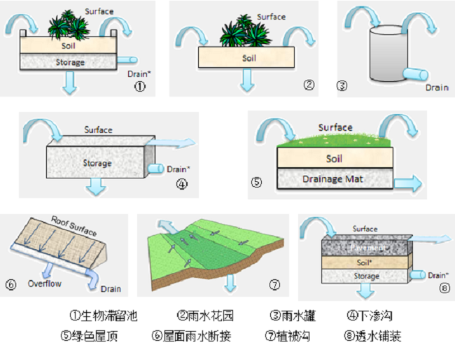 ���g22��(�й���)���¹ٷ���վ