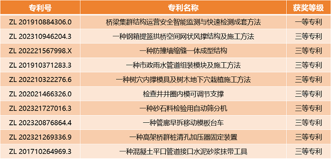 ���g22��(�й���)���¹ٷ���վ