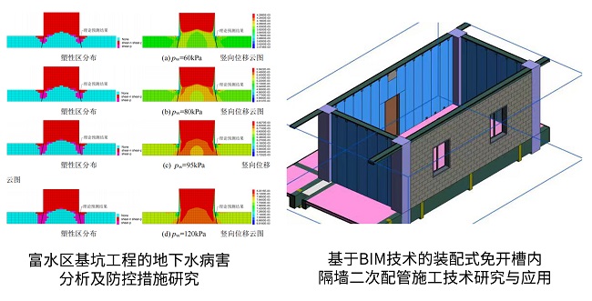 恒峰g22·(中国游)最新官方网站