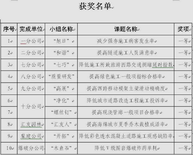 恒峰g22·(中国游)最新官方网站