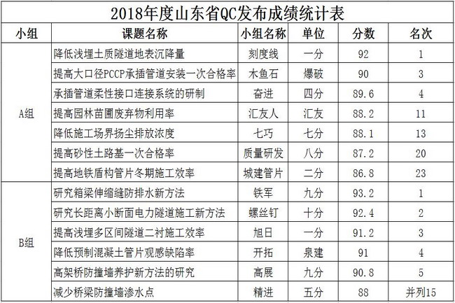 ���g22��(�й���)���¹ٷ���վ