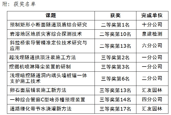 ���g22��(�й���)���¹ٷ���վ