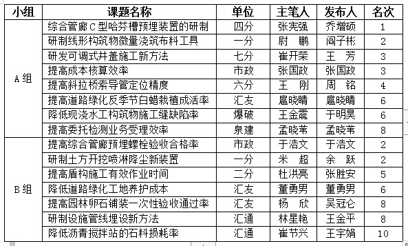 ���g22��(�й���)���¹ٷ���վ