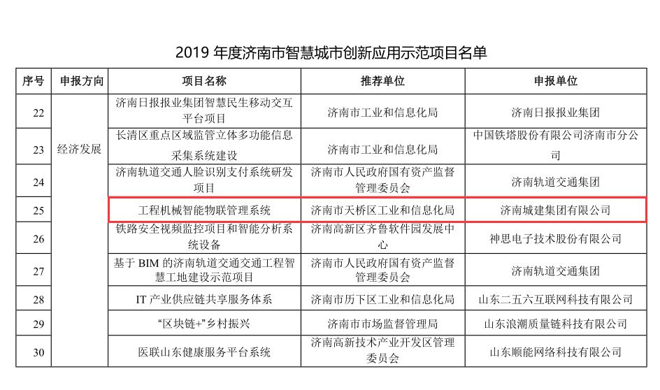 ���g22��(�й���)���¹ٷ���վ