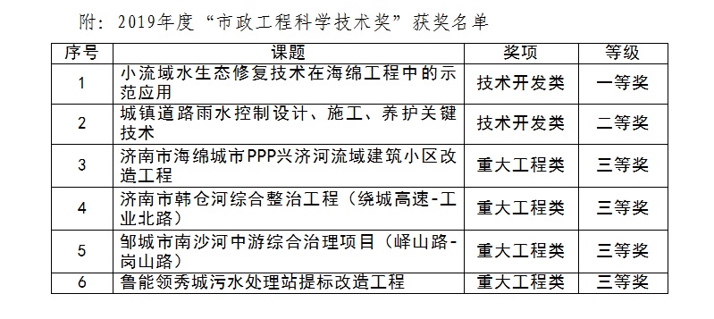 ���g22��(�й���)���¹ٷ���վ