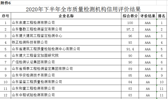 ���g22��(�й���)���¹ٷ���վ