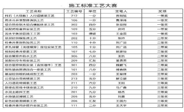 ���g22��(�й���)���¹ٷ���վ